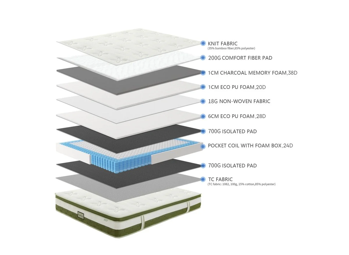 Matelas hybride BAMBOO 140 x 190 cm ressorts ensachés et mémoire de forme épaisseur 30 cm - Image 9