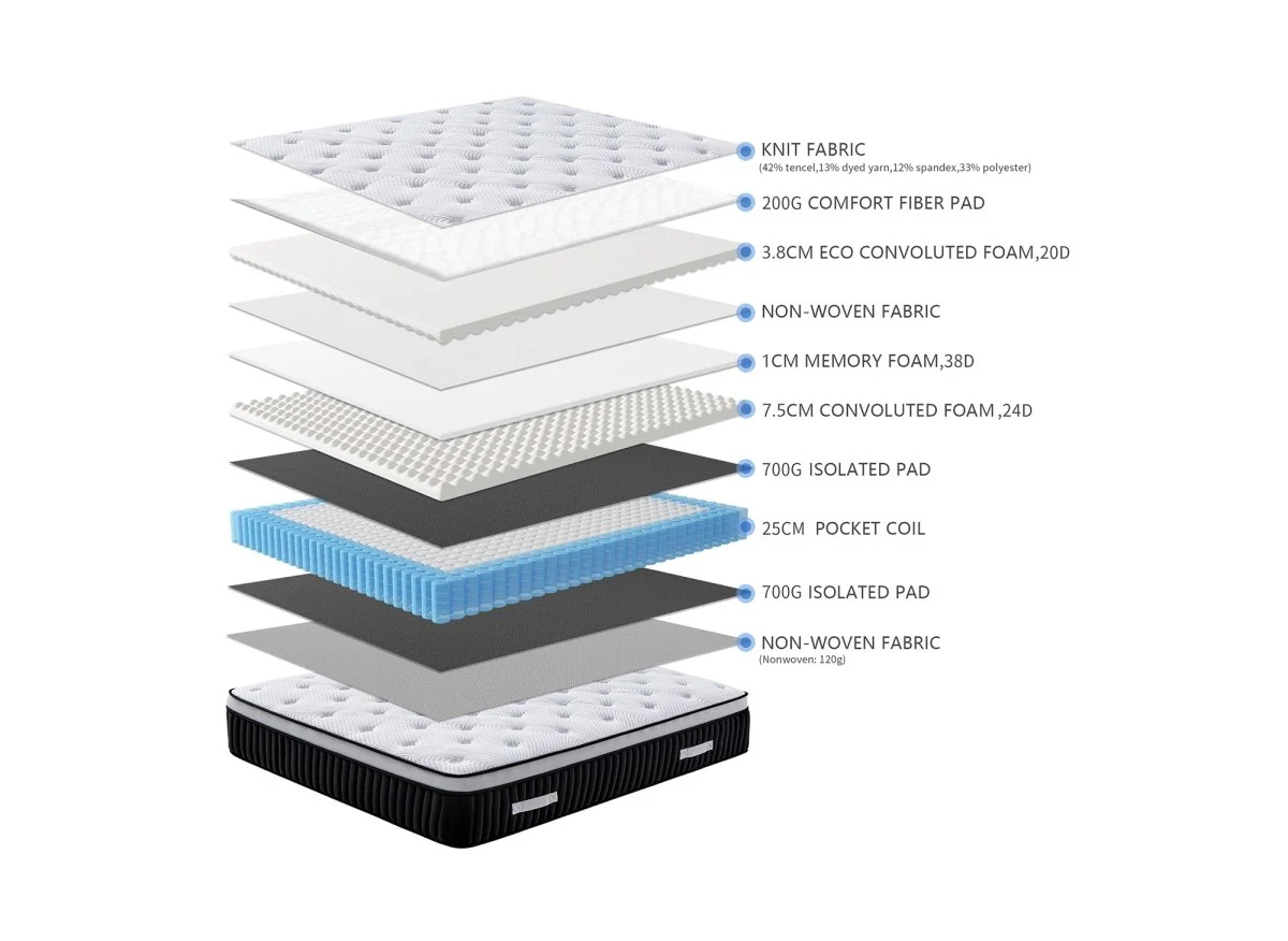 Matelas hybride mémoire de forme 160 x 200 cm épaisseur 37 cm - PILLOW - Image 11