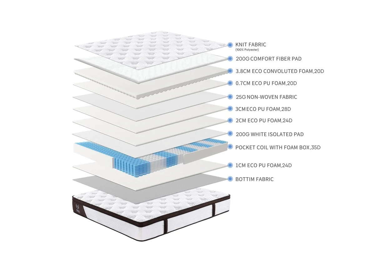 Matelas hybride mousse et ressorts ensachés 160 x 200 cm épaisseur 30 cm MANOA - Image 13