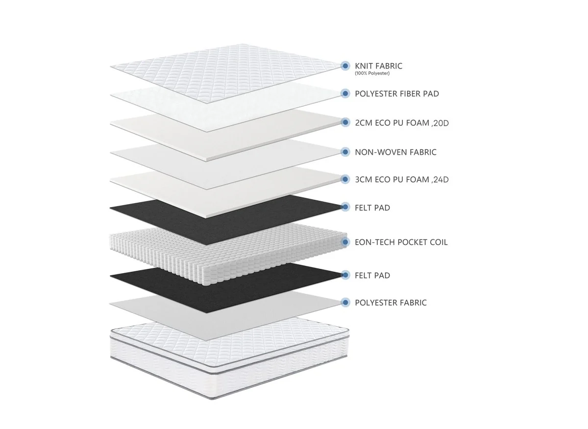 Matelas hybride ressorts ensachés 140 x 190 cm épaisseur 25 cm MARIUS - Image 10